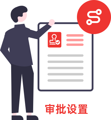 審批設置