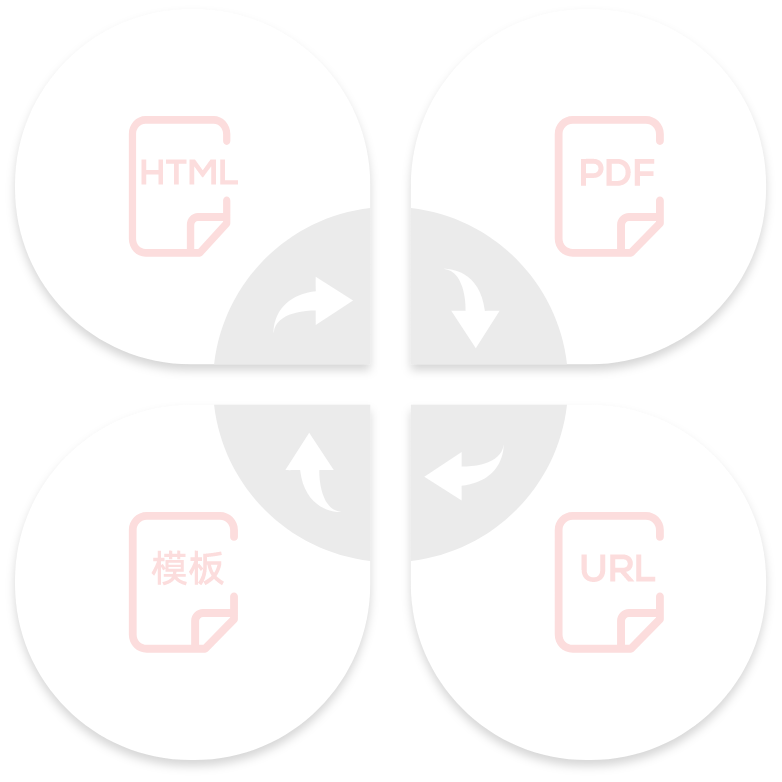 電子簽約Open API 文件發(fā)起