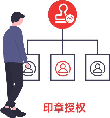印章授權